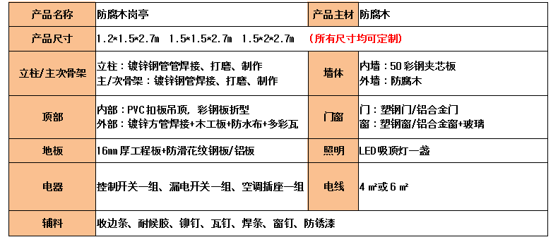 参数配置.png