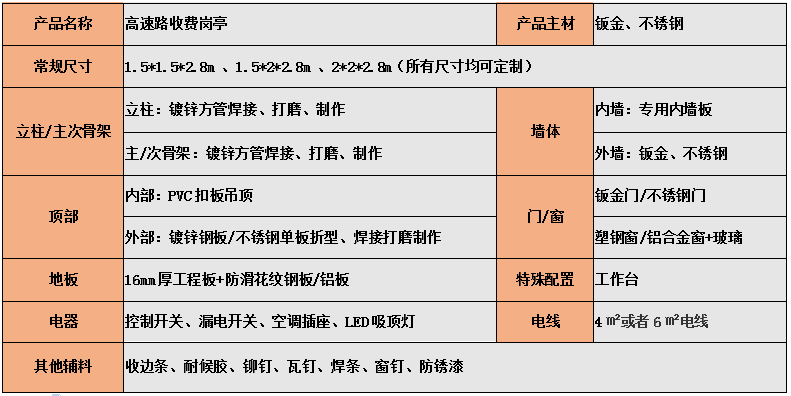 参数配置.png