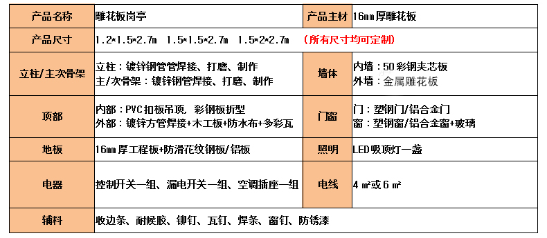 参数配置.jpg