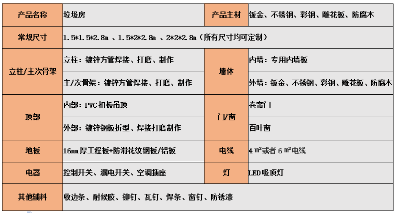 参数配置.png